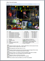 Ghost Train tasks
